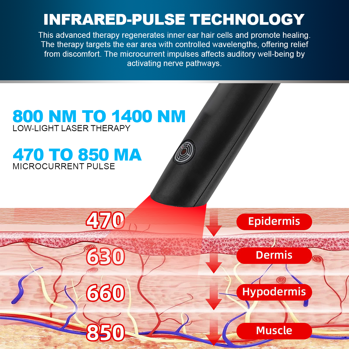 Dafeila™ ProWave Tinnitus Relief Pen – DAFEILA™