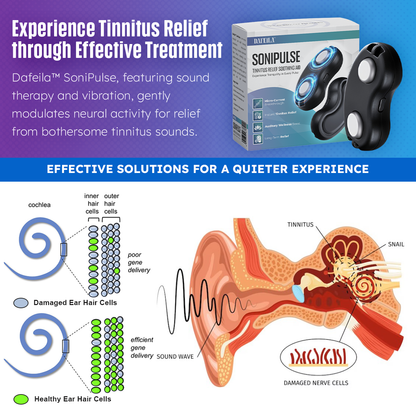 Dafeila™ SoniPulse Tinnitus Relief Soothing Aid